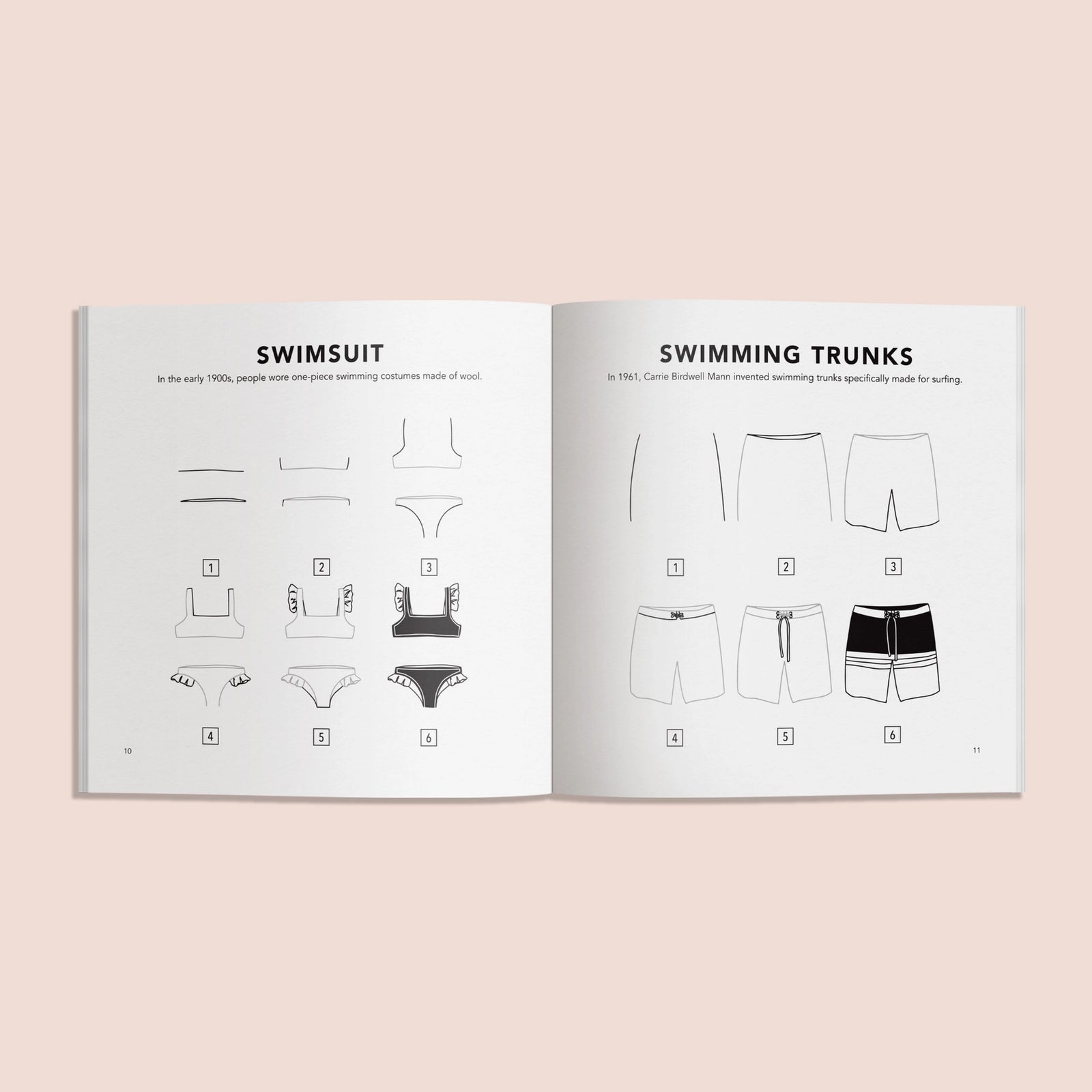 Paige Tate & Co How to Draw Summer Things Books for Kids