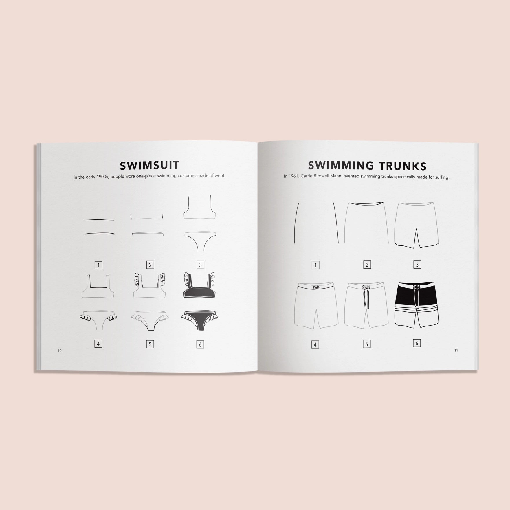 Paige Tate & Co How to Draw Summer Things Books for Kids