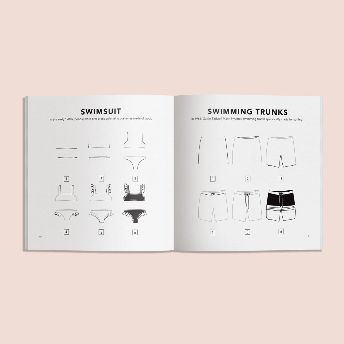 Paige Tate & Co How to Draw Summer Things Books for Kids