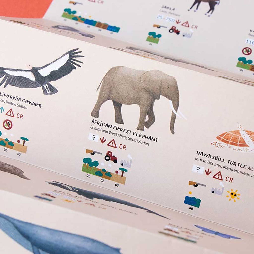 Londji Jigsaw Puzzle Life