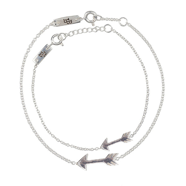 Baby on sale bracelet canada